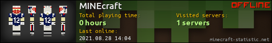 MINEcraft userbar 560x90