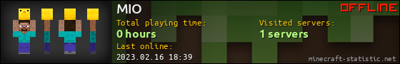 MIO userbar 560x90
