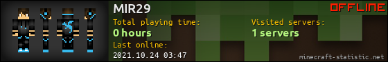 MIR29 userbar 560x90