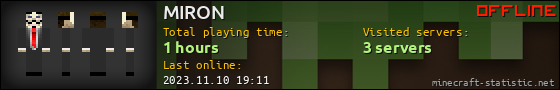 MIRON userbar 560x90