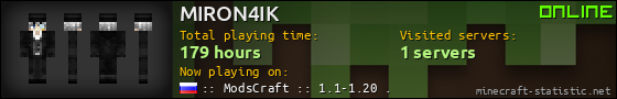 MIRON4IK userbar 560x90
