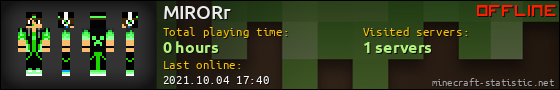 MIRORr userbar 560x90