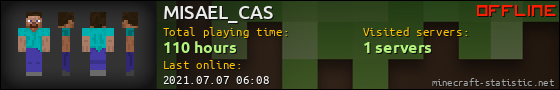 MISAEL_CAS userbar 560x90