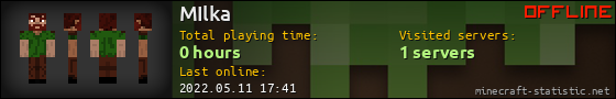 MIlka userbar 560x90