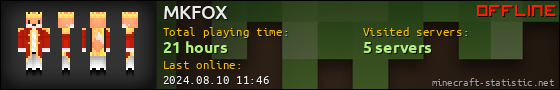 MKFOX userbar 560x90