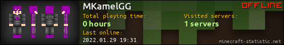 MKamelGG userbar 560x90