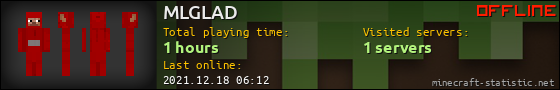 MLGLAD userbar 560x90