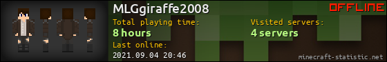 MLGgiraffe2008 userbar 560x90