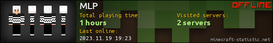 MLP userbar 560x90