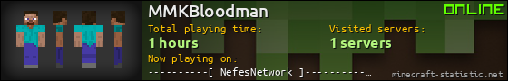 MMKBloodman userbar 560x90