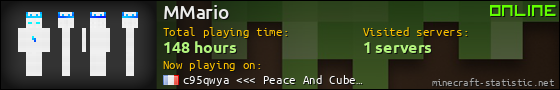 MMario userbar 560x90