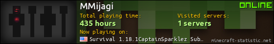 MMijagi userbar 560x90