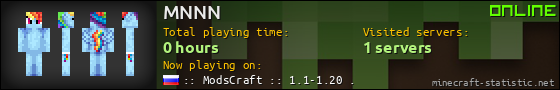MNNN userbar 560x90