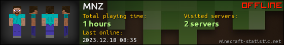 MNZ userbar 560x90