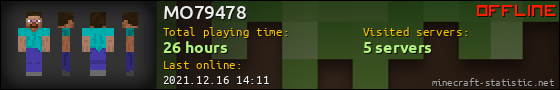 MO79478 userbar 560x90