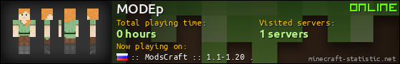 MODEp userbar 560x90