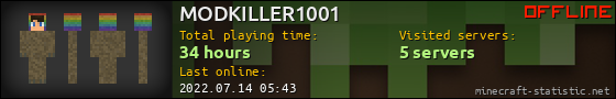 MODKILLER1001 userbar 560x90