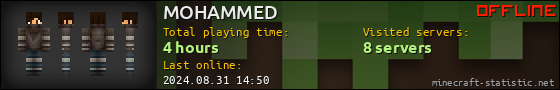 MOHAMMED userbar 560x90