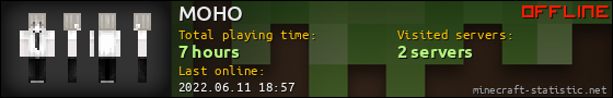 MOHO userbar 560x90