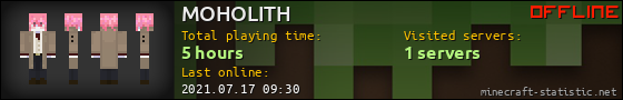 MOHOLITH userbar 560x90