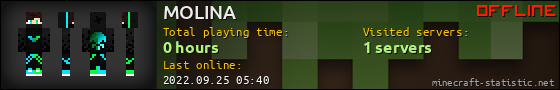 MOLINA userbar 560x90