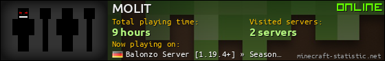 MOLIT userbar 560x90