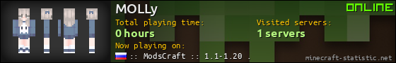 MOLLy userbar 560x90
