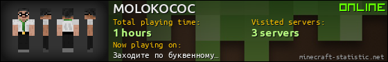 MOLOKOCOC userbar 560x90