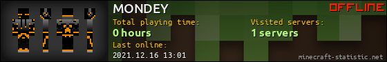 MONDEY userbar 560x90