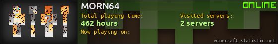 MORN64 userbar 560x90