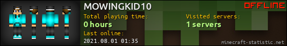 MOWINGKID10 userbar 560x90