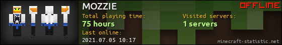 MOZZIE userbar 560x90