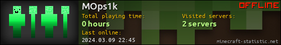 MOps1k userbar 560x90