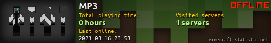 MP3 userbar 560x90