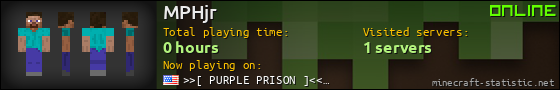 MPHjr userbar 560x90