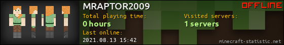 MRAPTOR2009 userbar 560x90