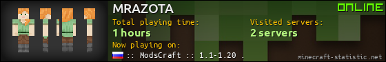 MRAZOTA userbar 560x90