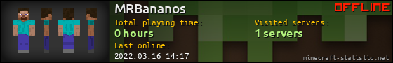 MRBananos userbar 560x90