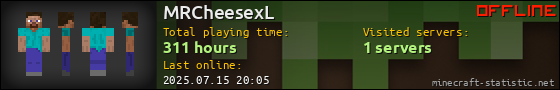 MRCheesexL userbar 560x90