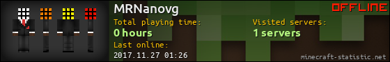 MRNanovg userbar 560x90