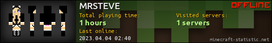 MRSTEVE userbar 560x90