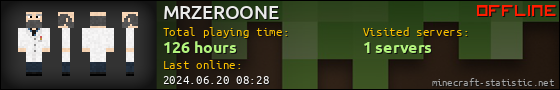 MRZEROONE userbar 560x90