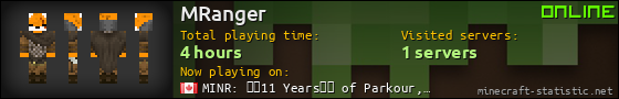 MRanger userbar 560x90