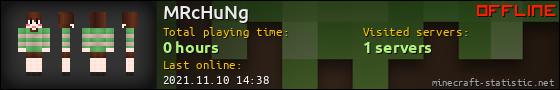 MRcHuNg userbar 560x90
