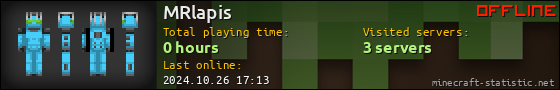 MRlapis userbar 560x90