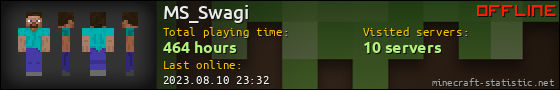MS_Swagi userbar 560x90
