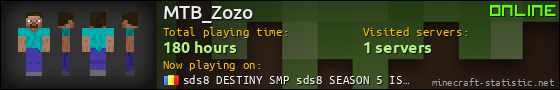 MTB_Zozo userbar 560x90