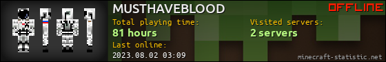 MUSTHAVEBLOOD userbar 560x90