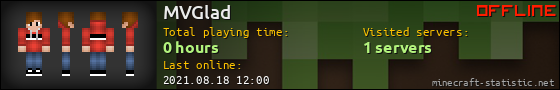MVGlad userbar 560x90