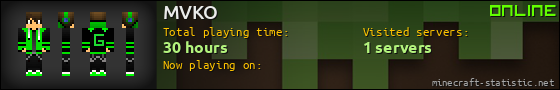MVKO userbar 560x90